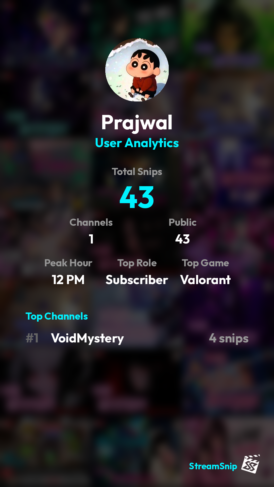 Stats Share Card