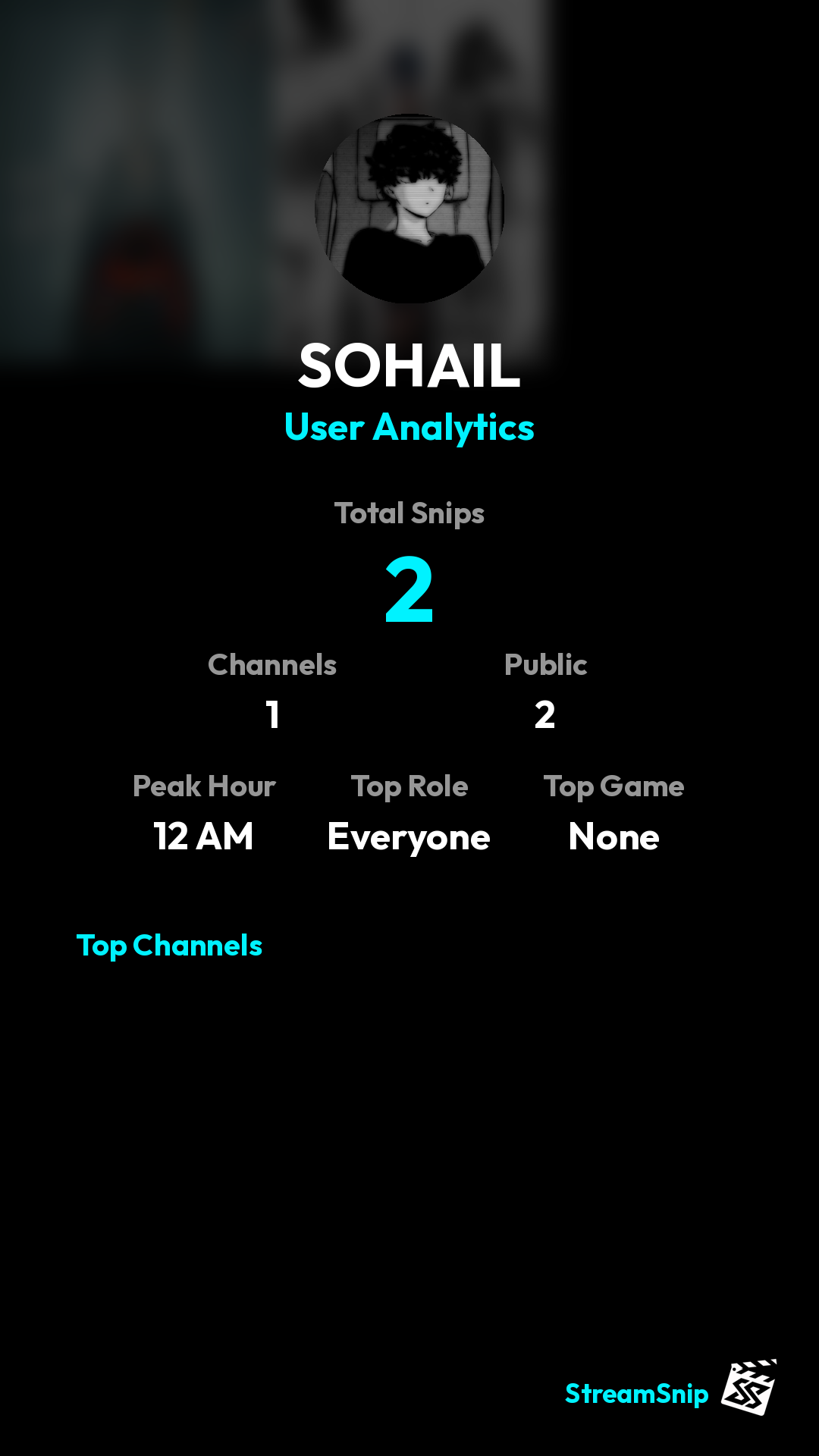 Stats Share Card