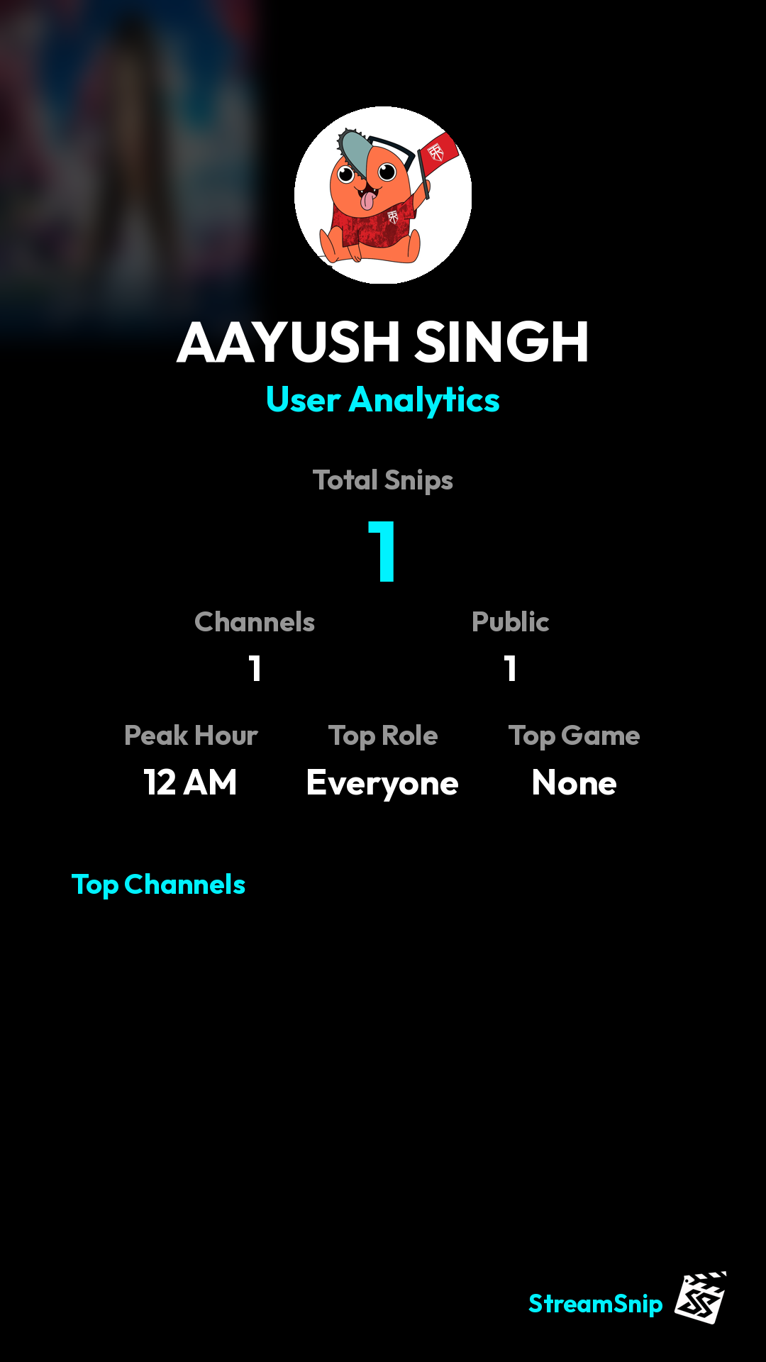 Stats Share Card