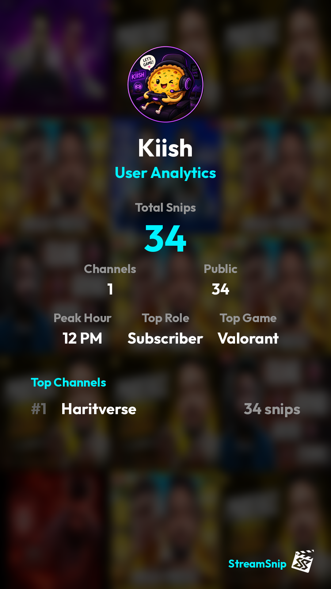 Stats Share Card