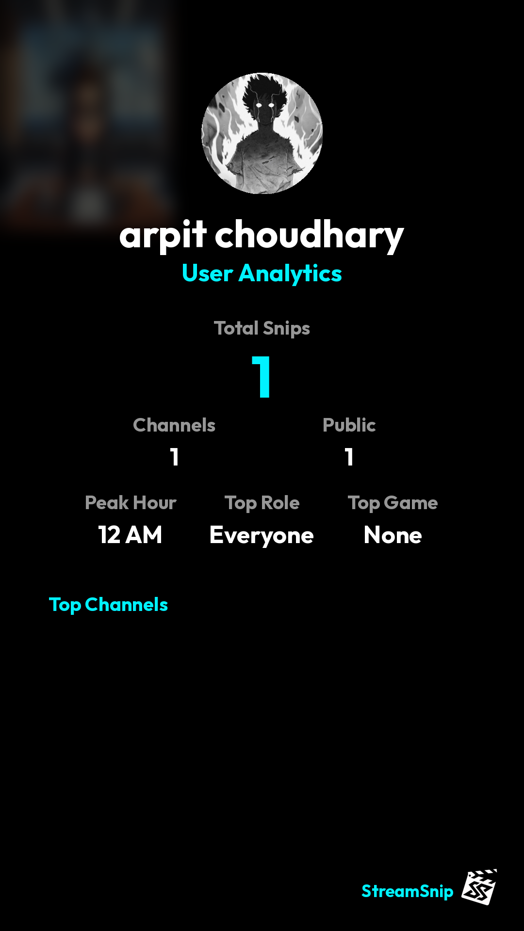 Stats Share Card