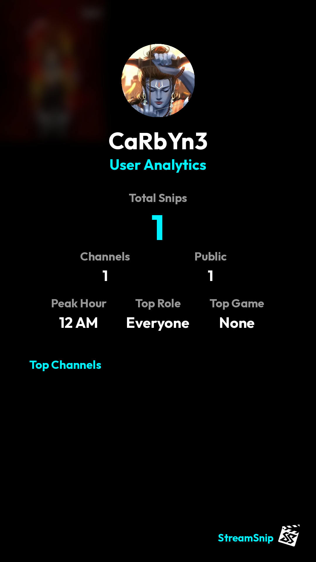 Stats Share Card