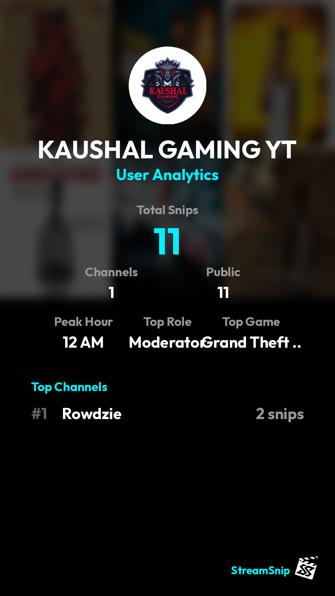 Stats Share Card