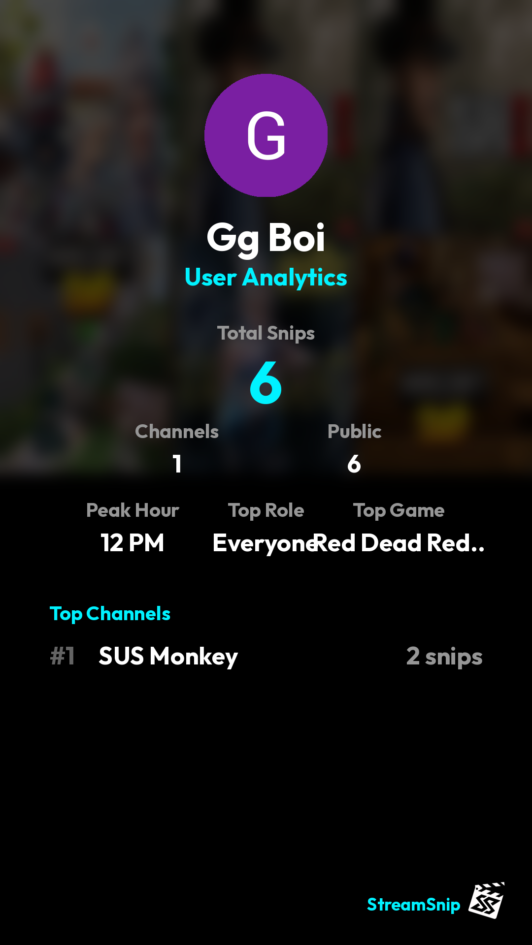 Stats Share Card