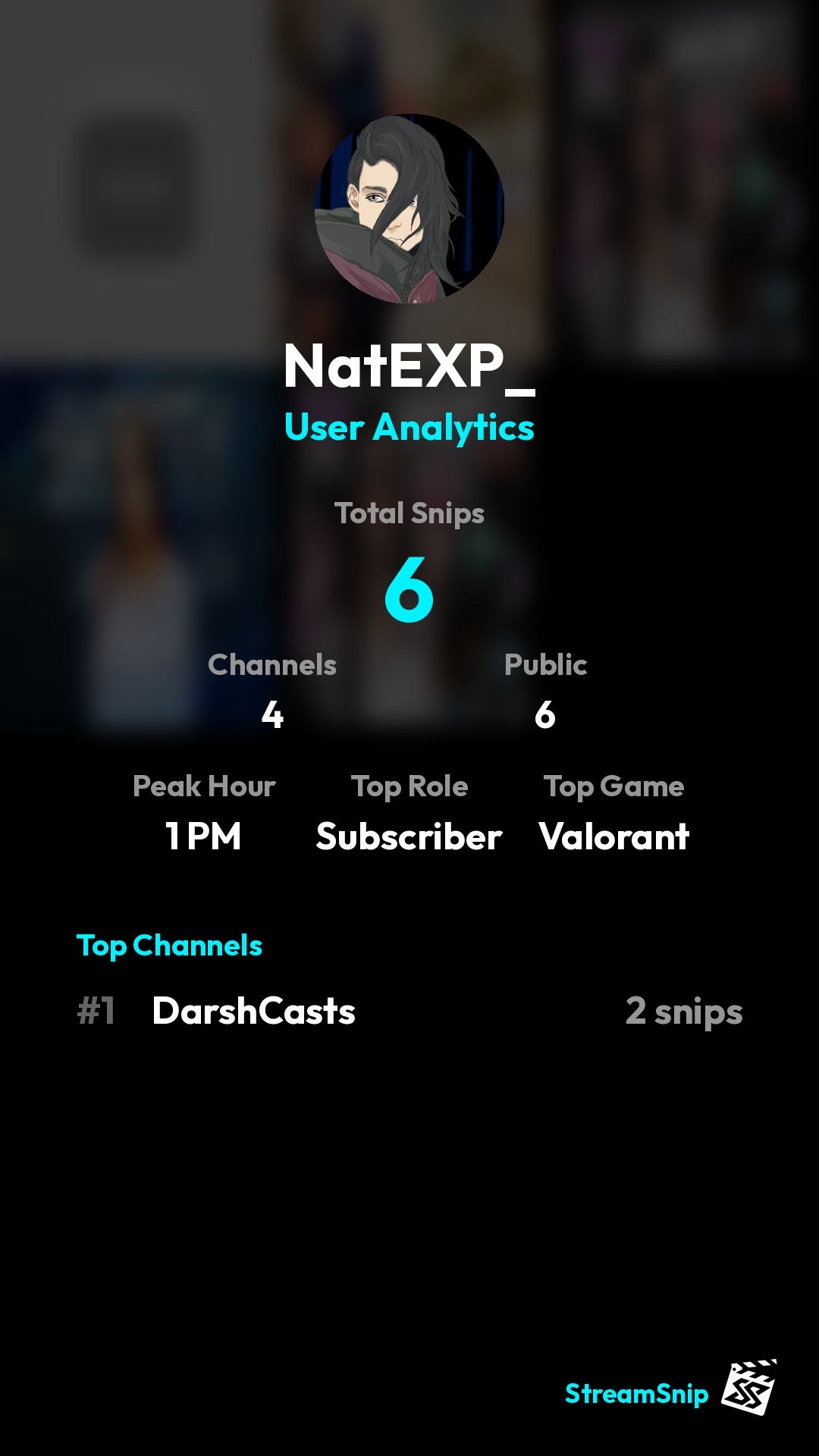 Stats Share Card