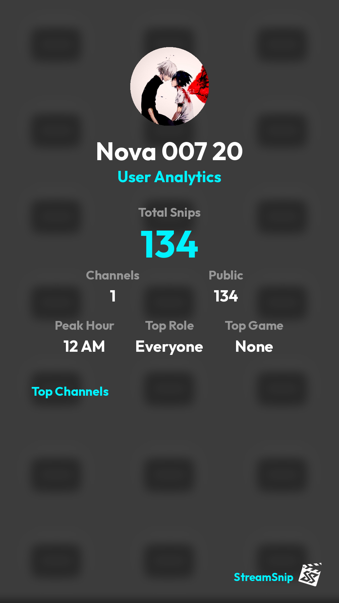 Stats Share Card