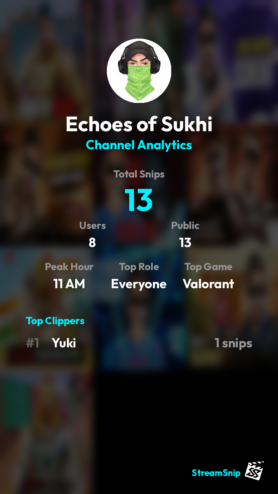 Stats Share Card