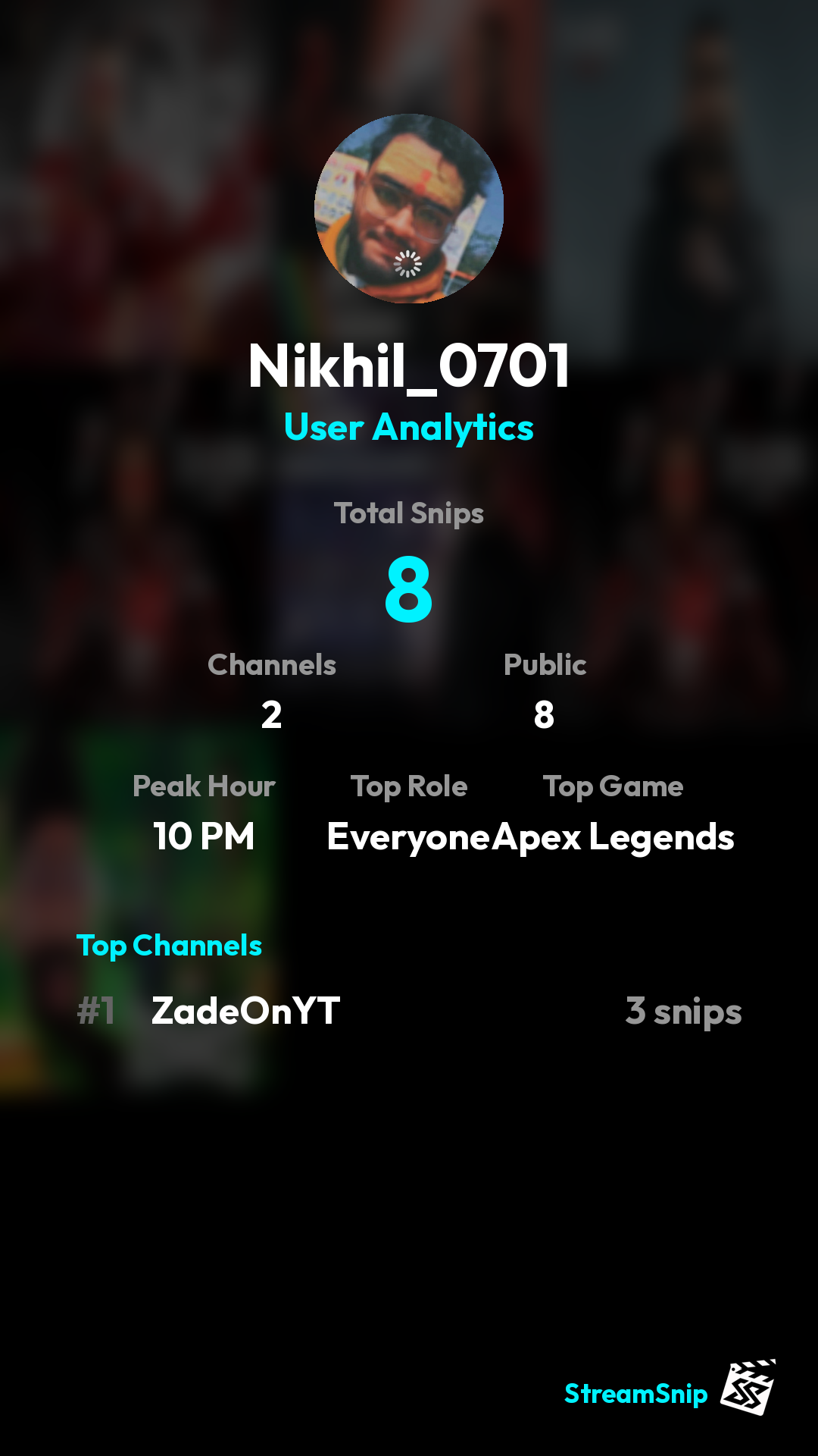 Stats Share Card