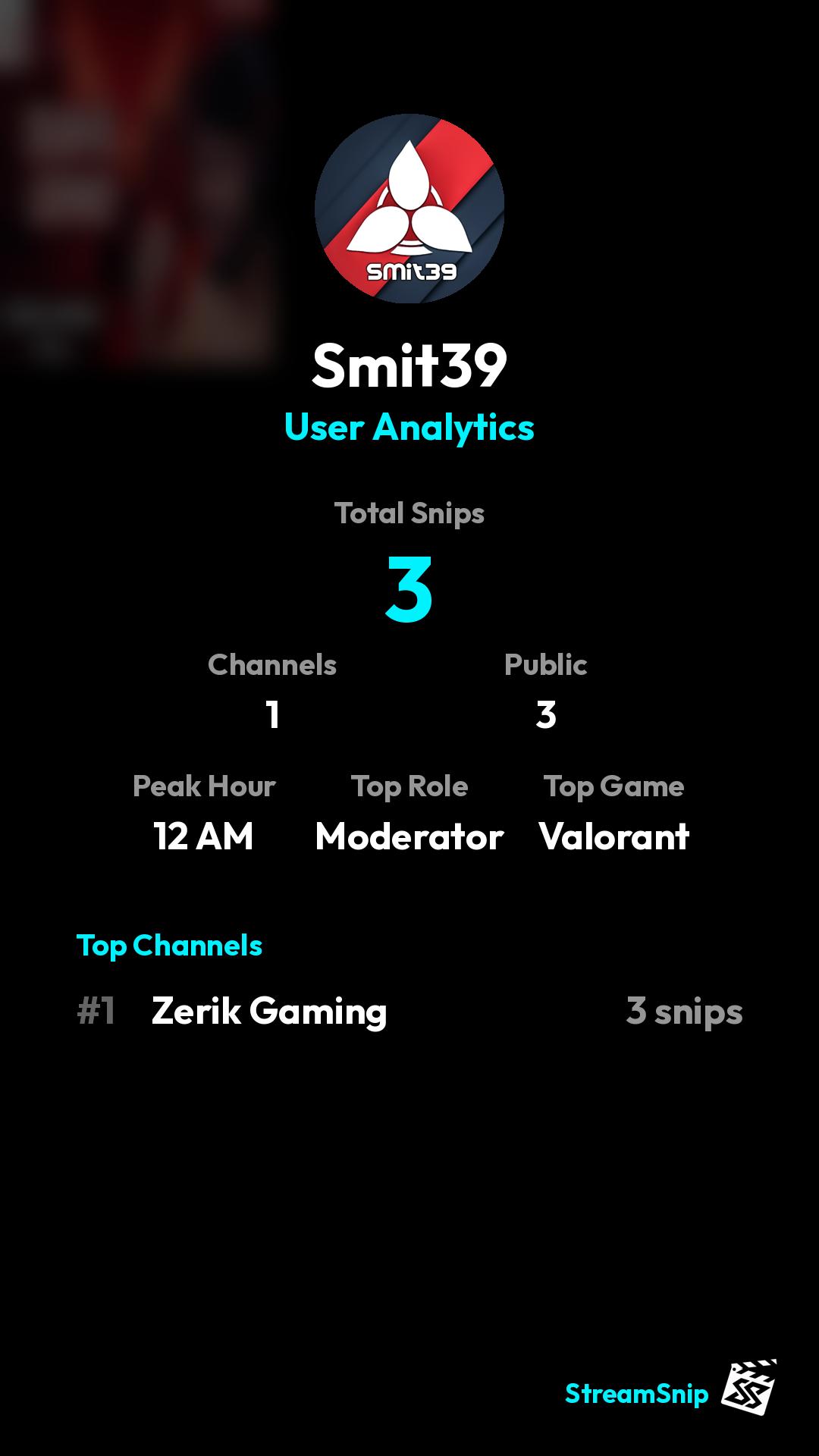 Stats Share Card