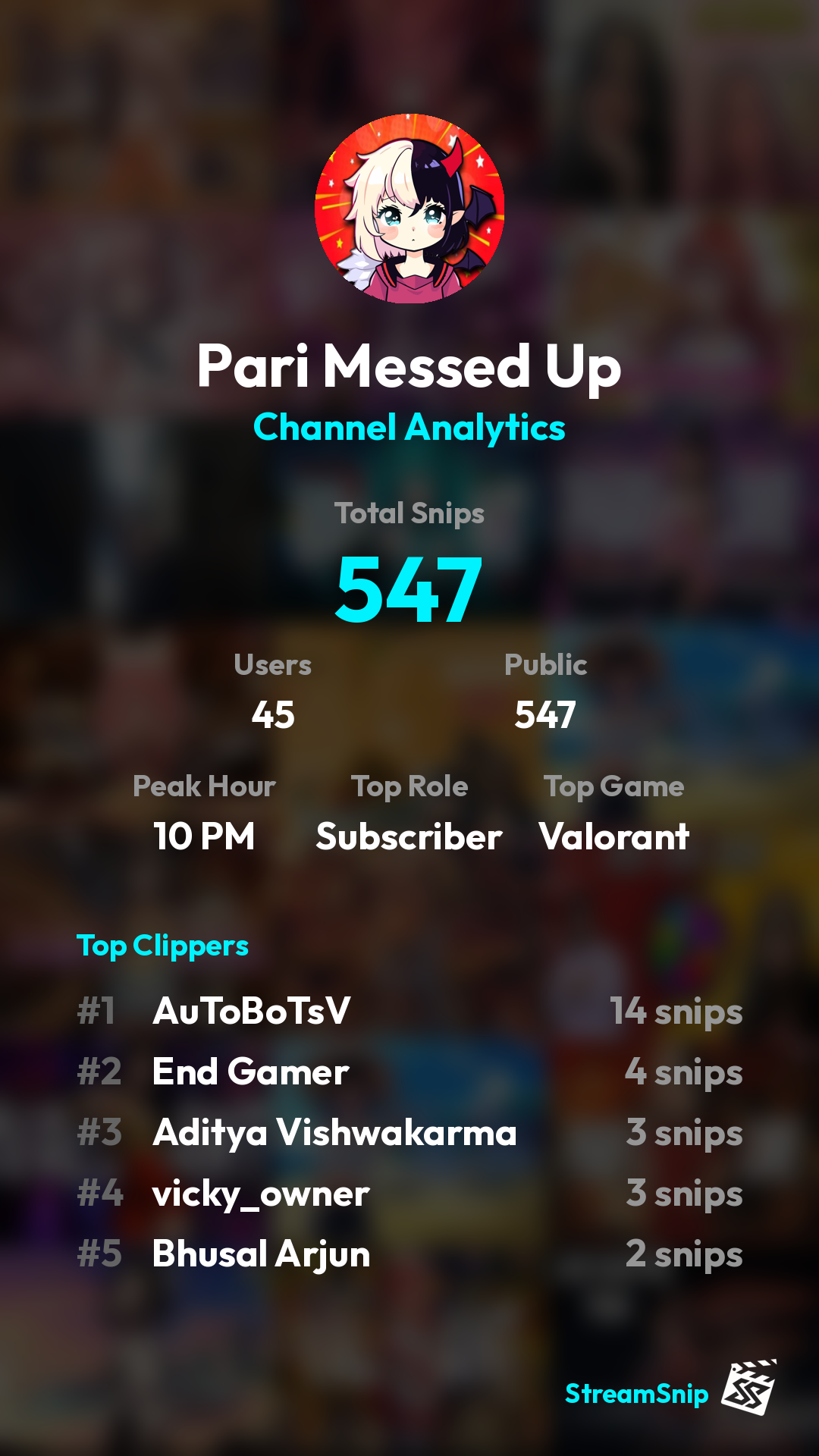 Stats Share Card