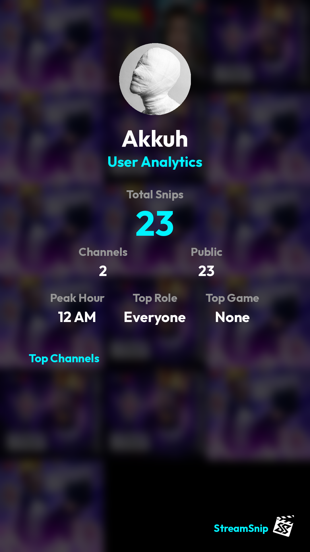 Stats Share Card