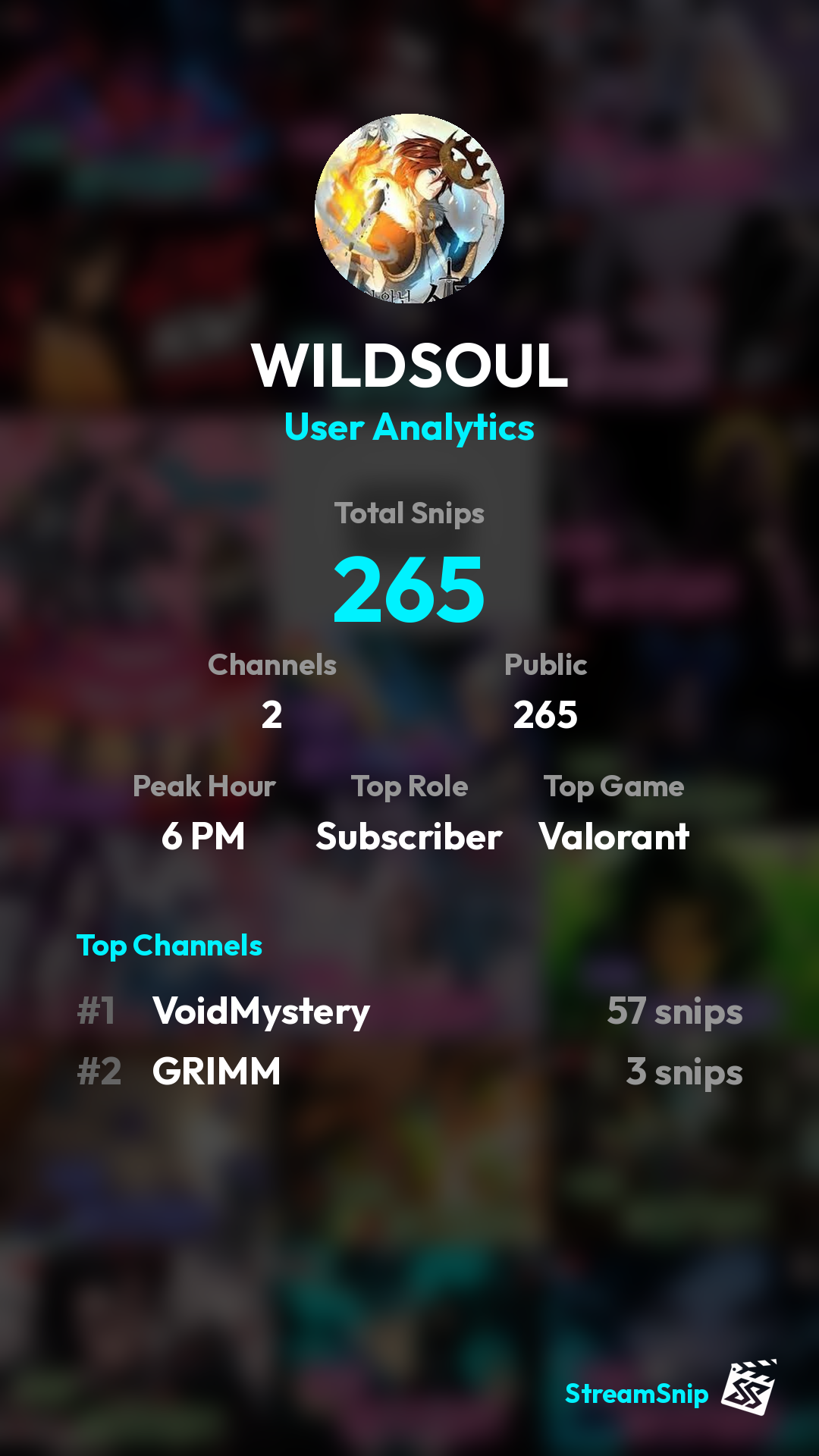 Stats Share Card