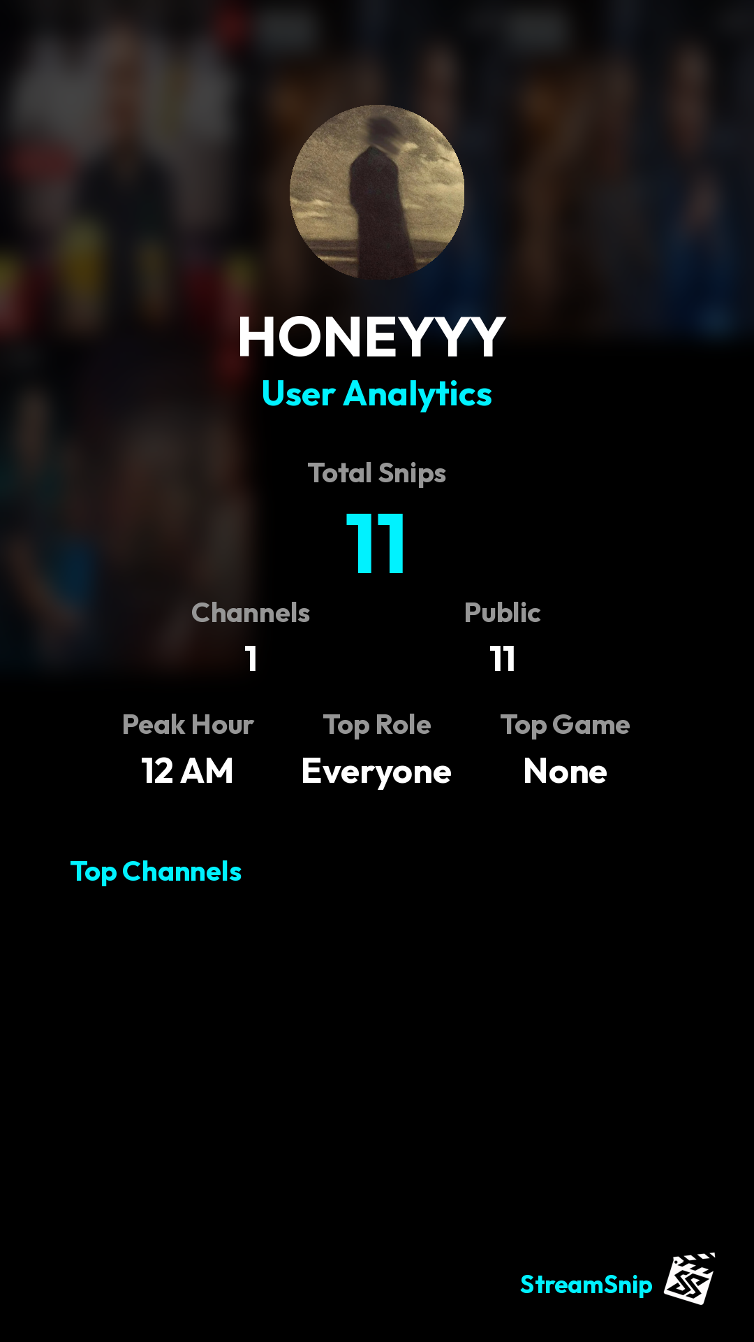 Stats Share Card