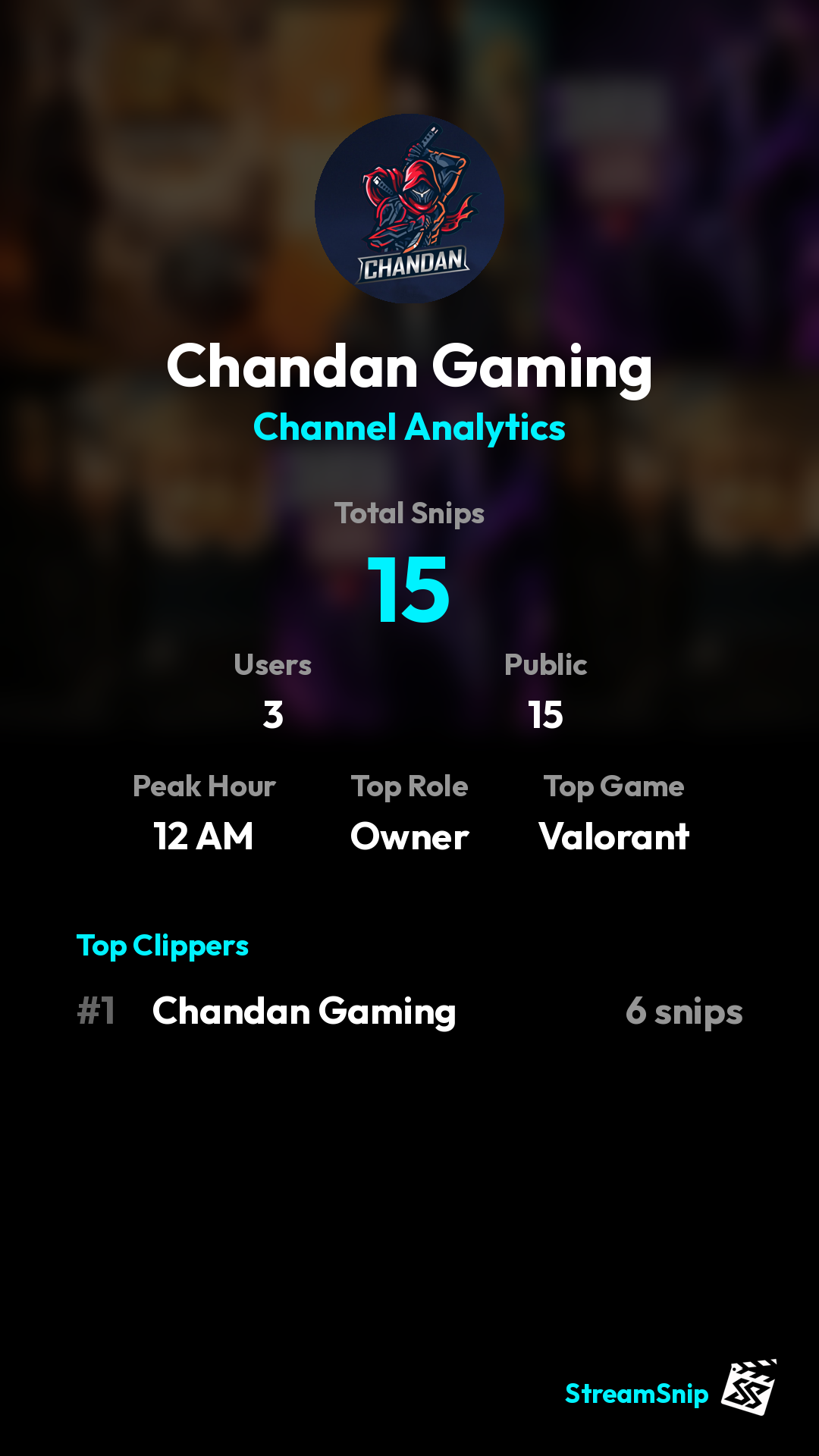 Stats Share Card