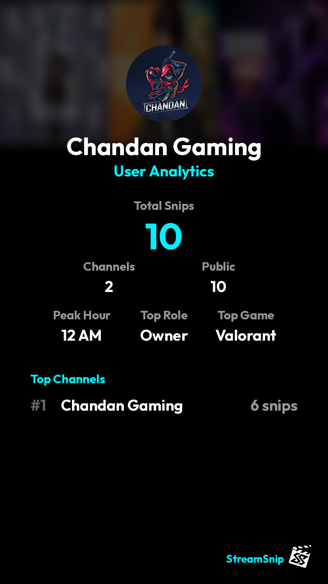 Stats Share Card