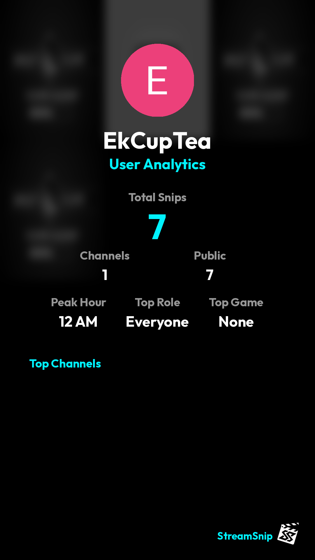 Stats Share Card