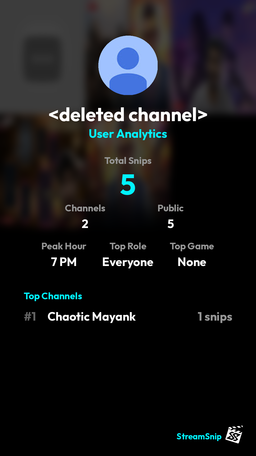 Stats Share Card