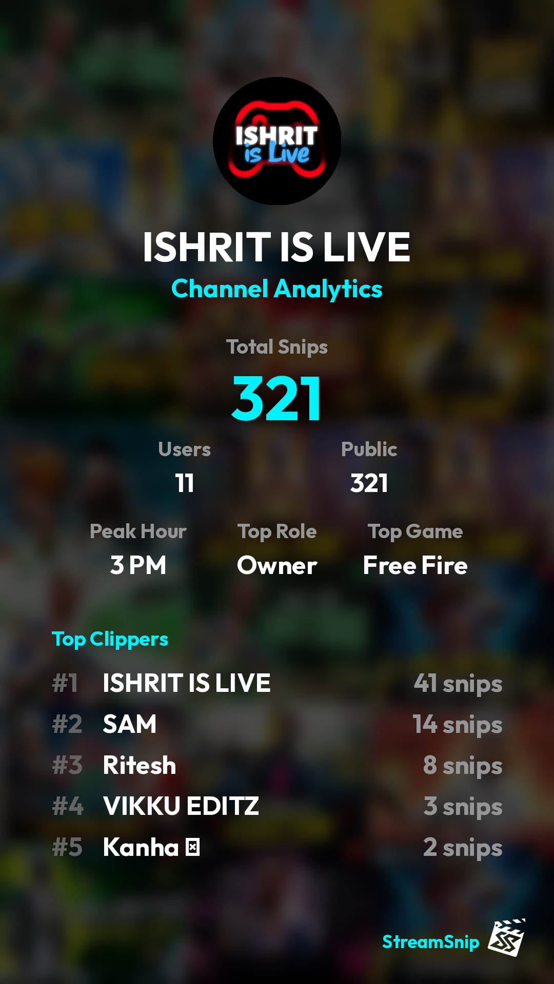Stats Share Card