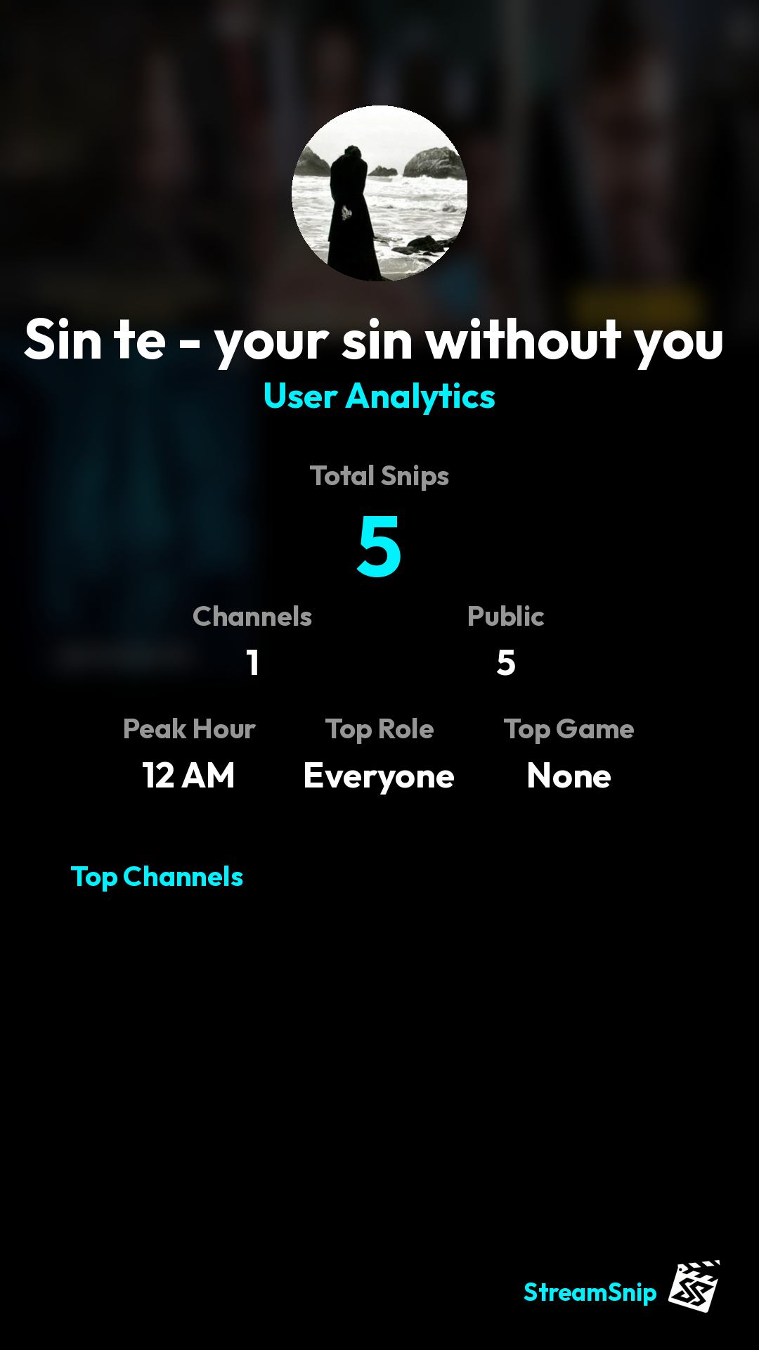 Stats Share Card