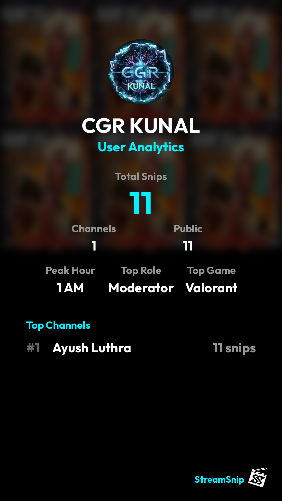 Stats Share Card