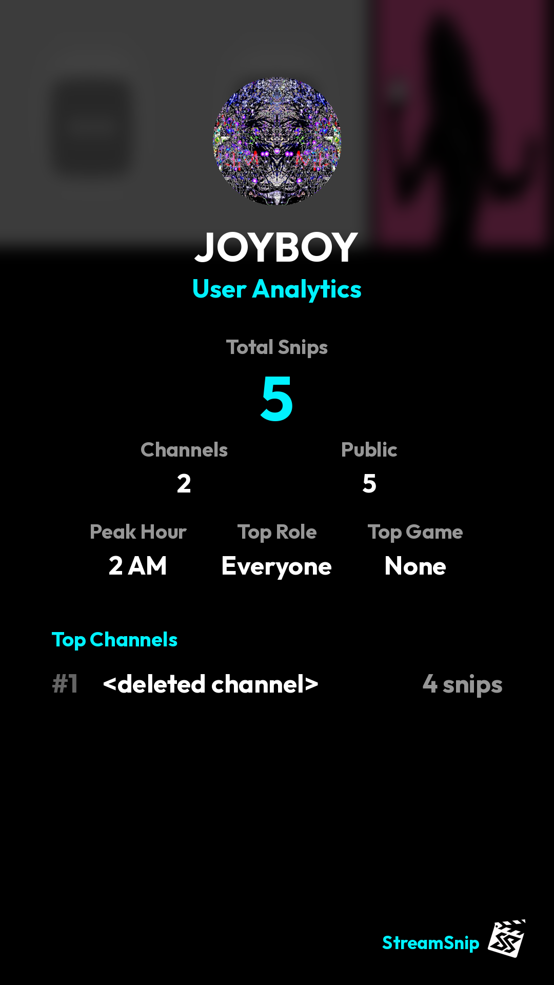 Stats Share Card