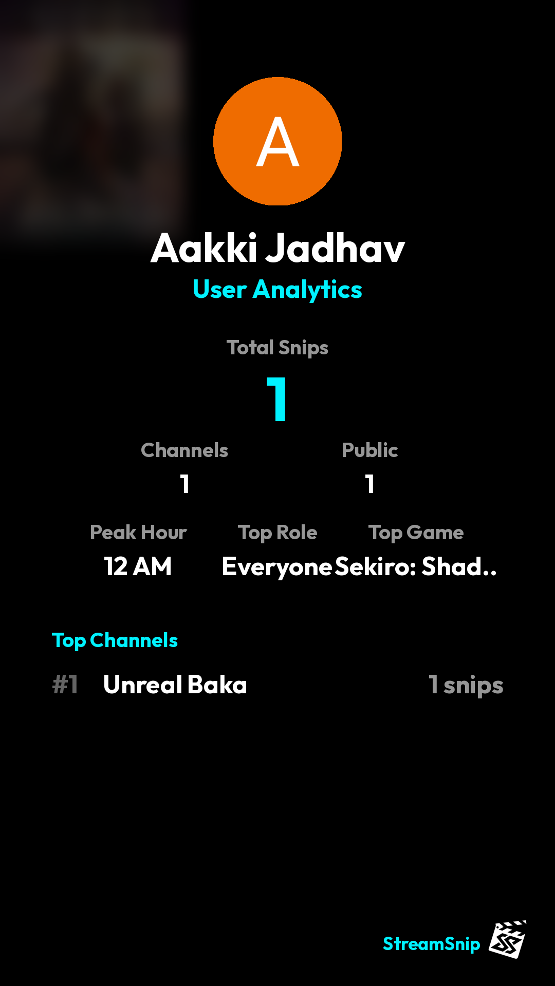 Stats Share Card