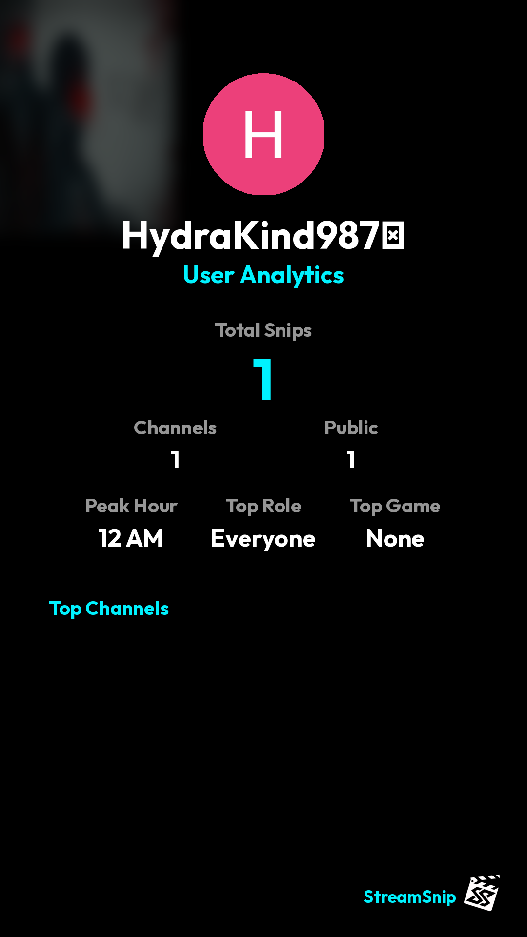 Stats Share Card