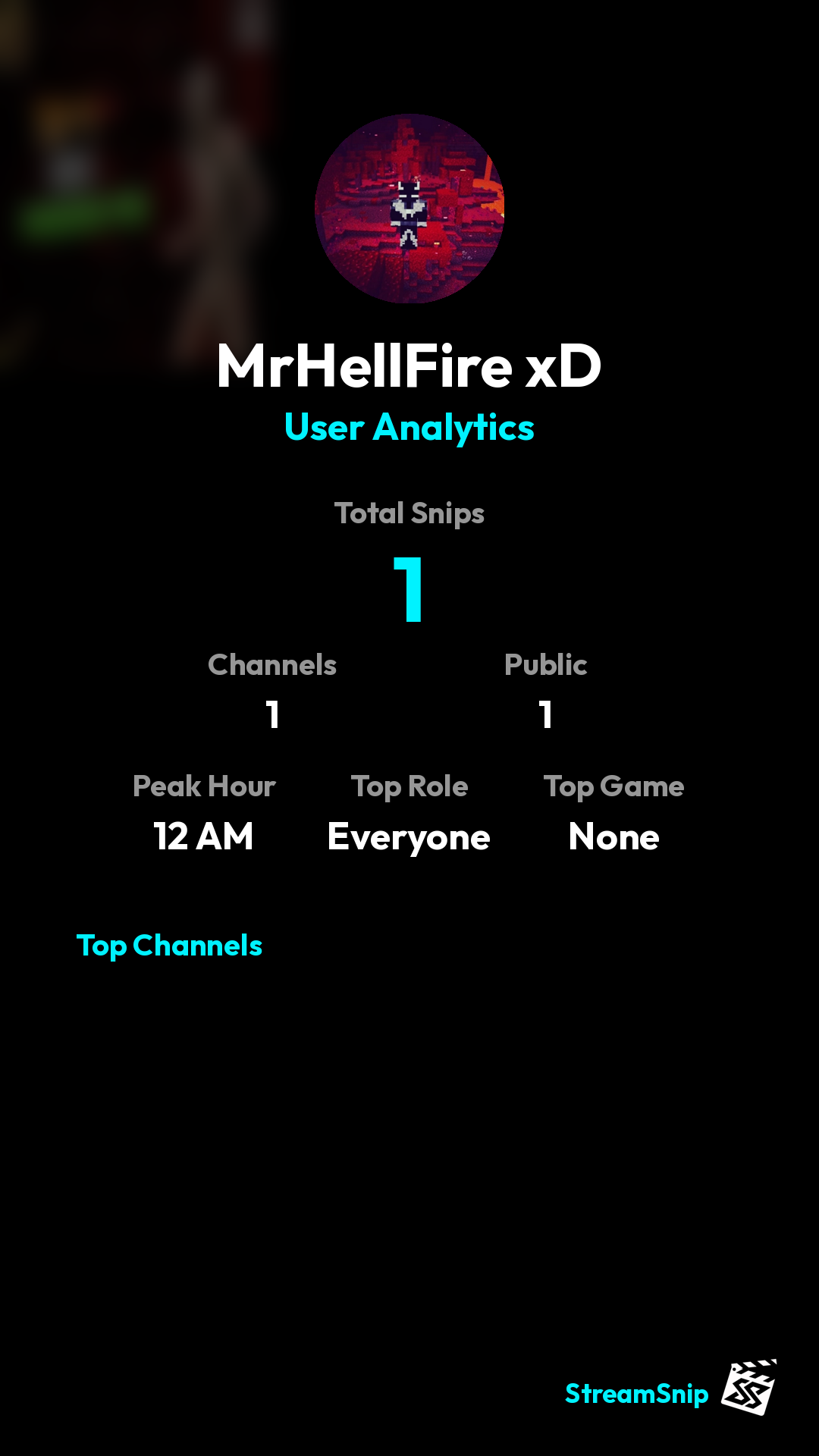 Stats Share Card