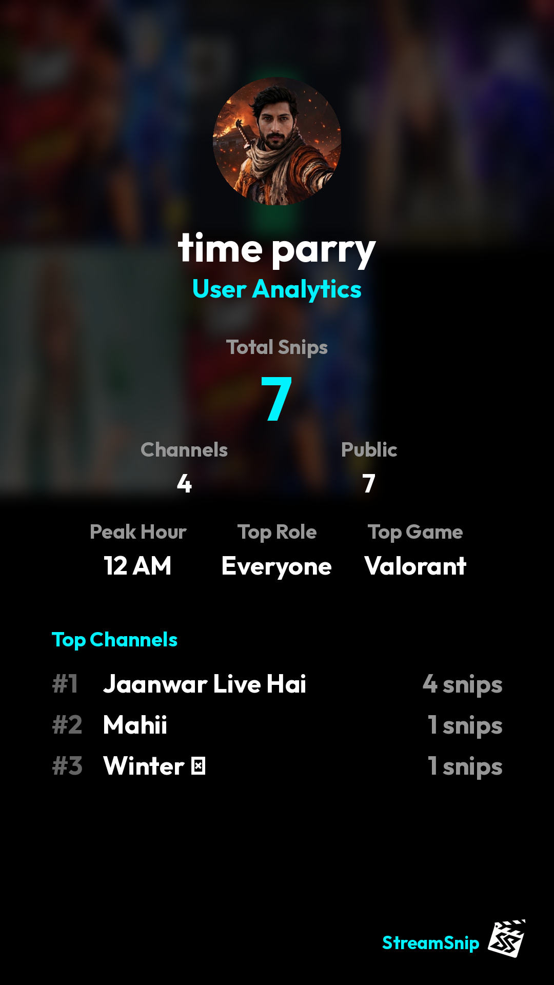 Stats Share Card