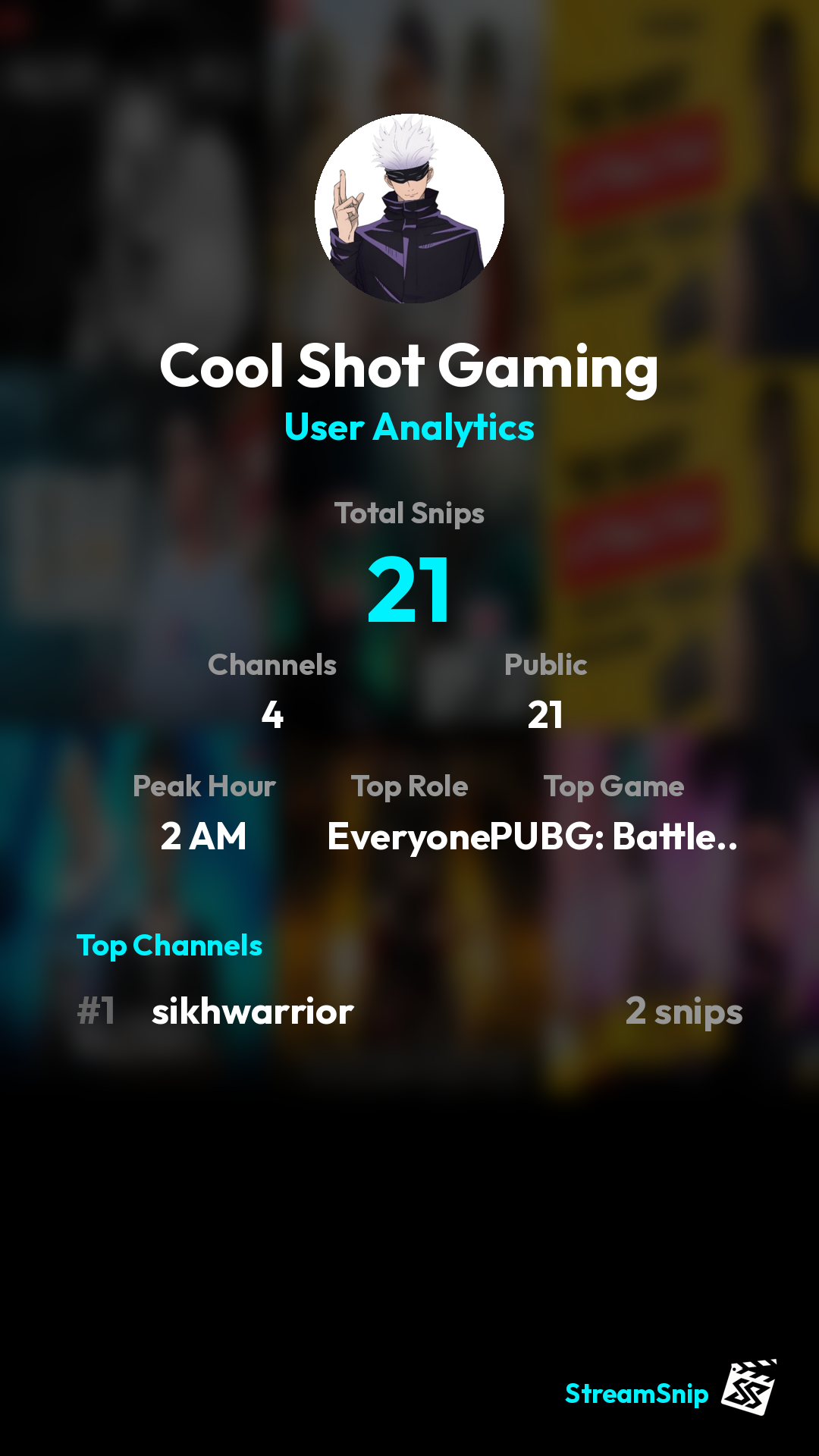 Stats Share Card