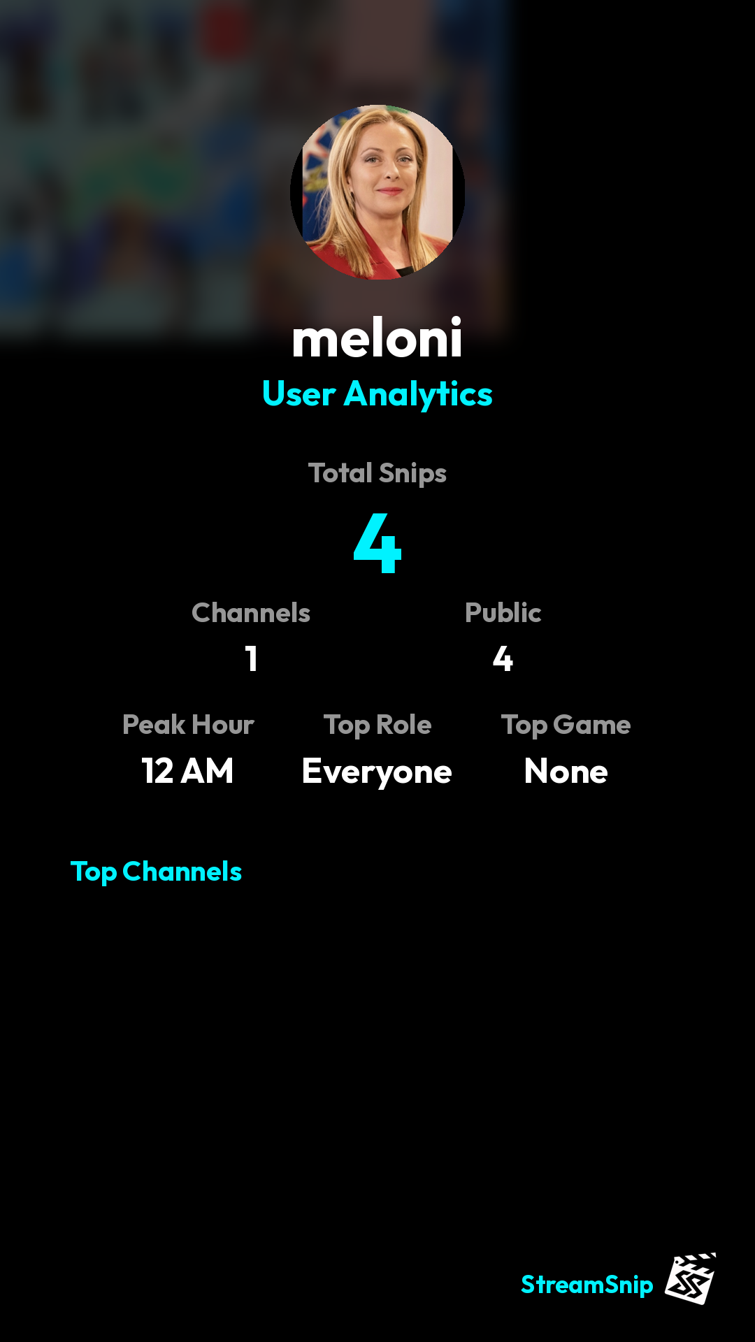 Stats Share Card