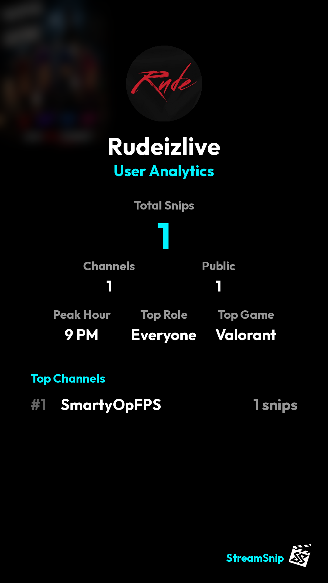 Stats Share Card