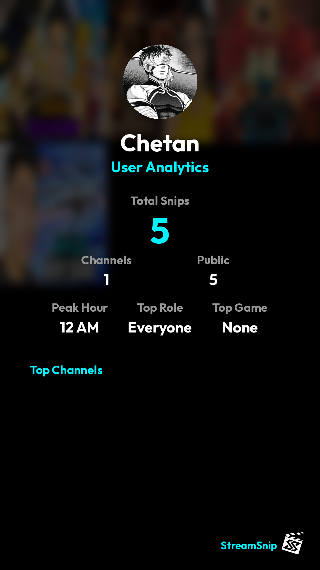 Stats Share Card