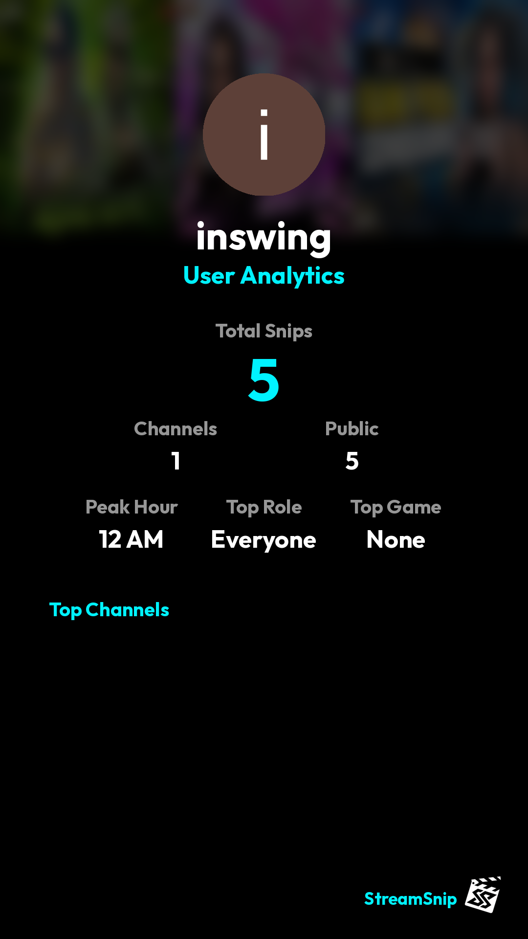 Stats Share Card