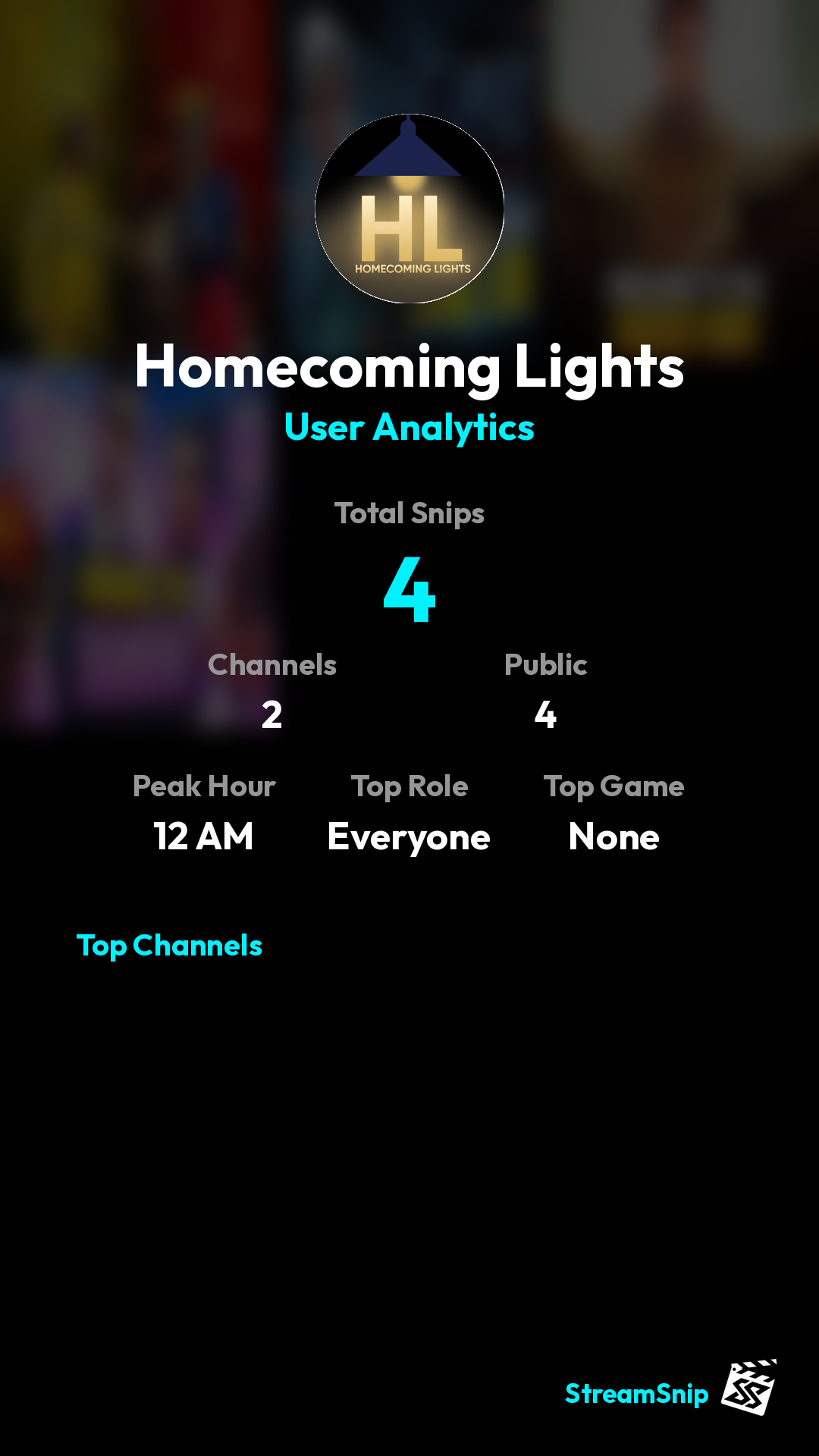 Stats Share Card