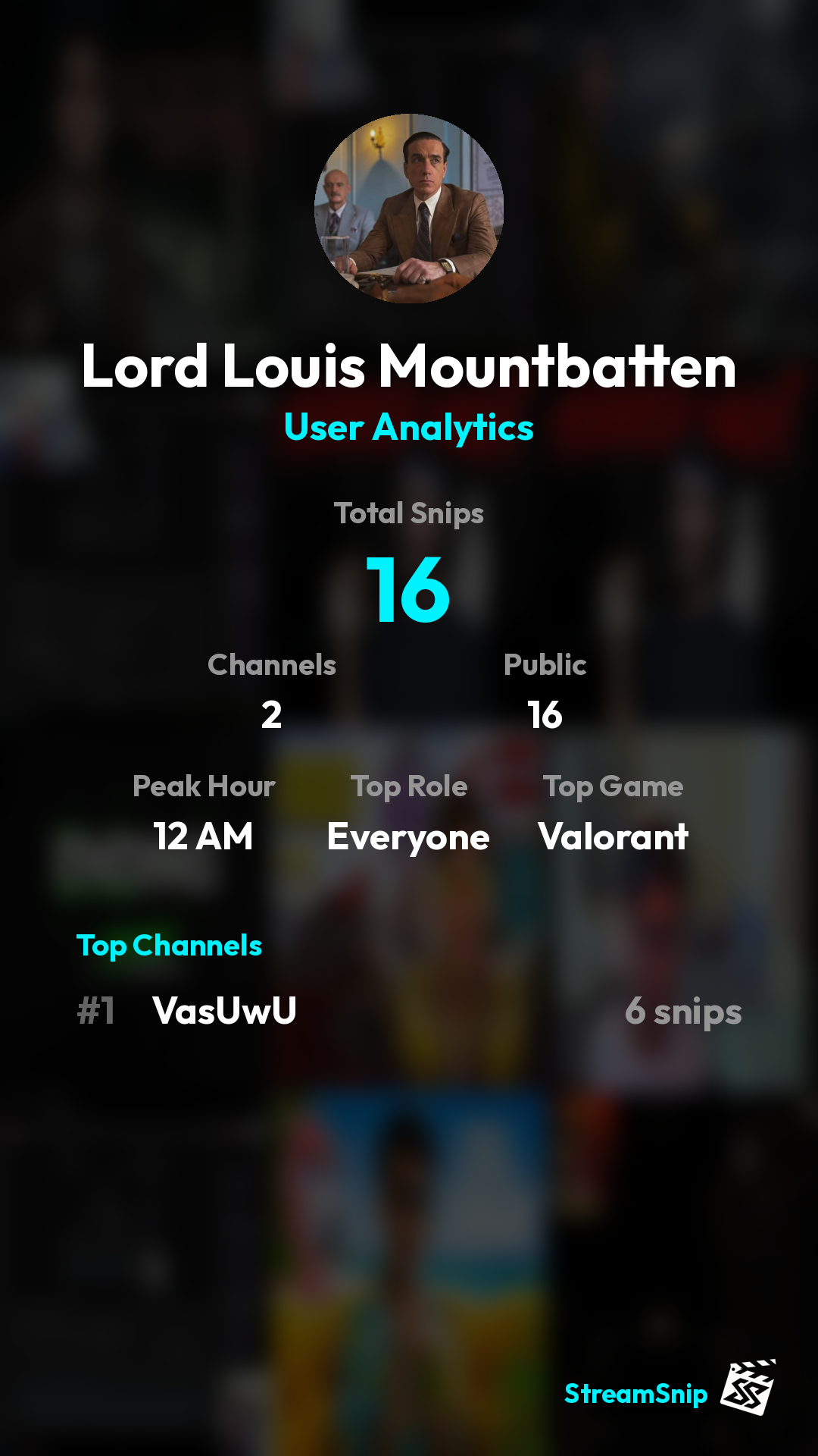 Stats Share Card