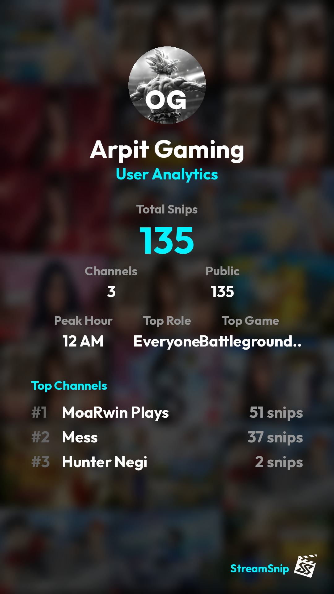 Stats Share Card