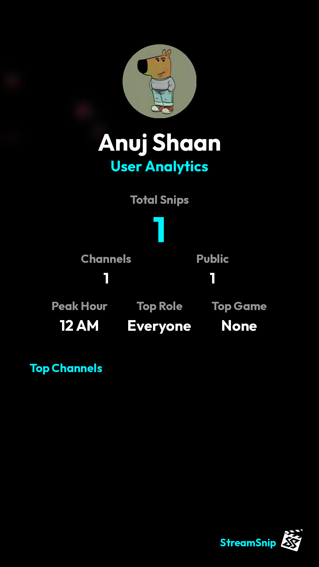 Stats Share Card
