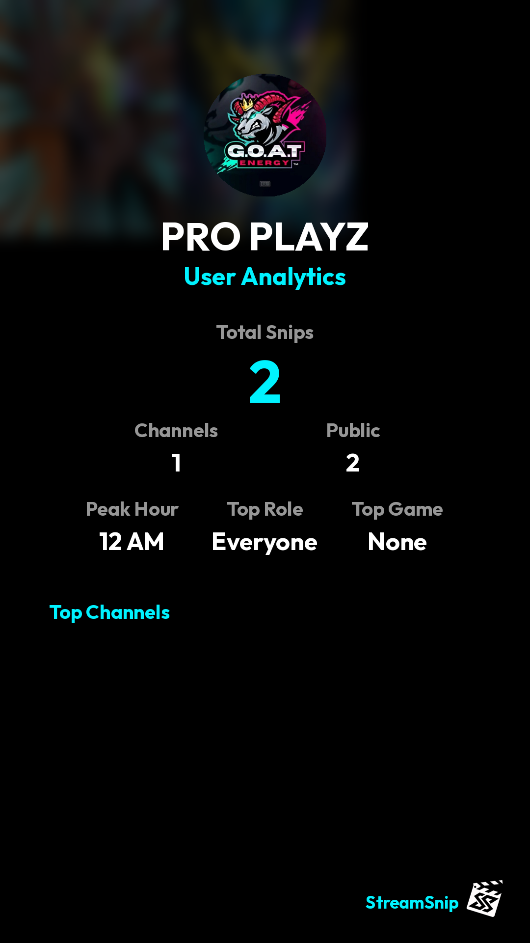 Stats Share Card
