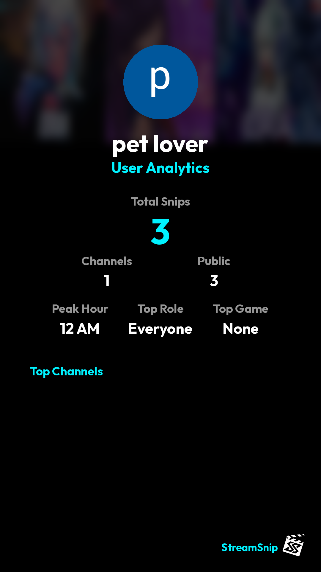 Stats Share Card