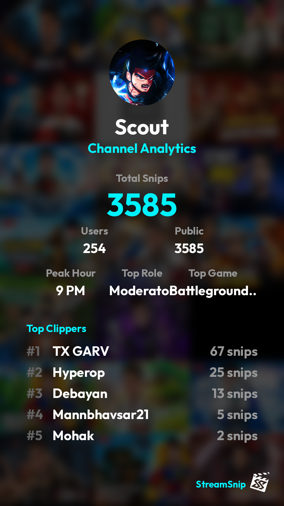 Stats Share Card