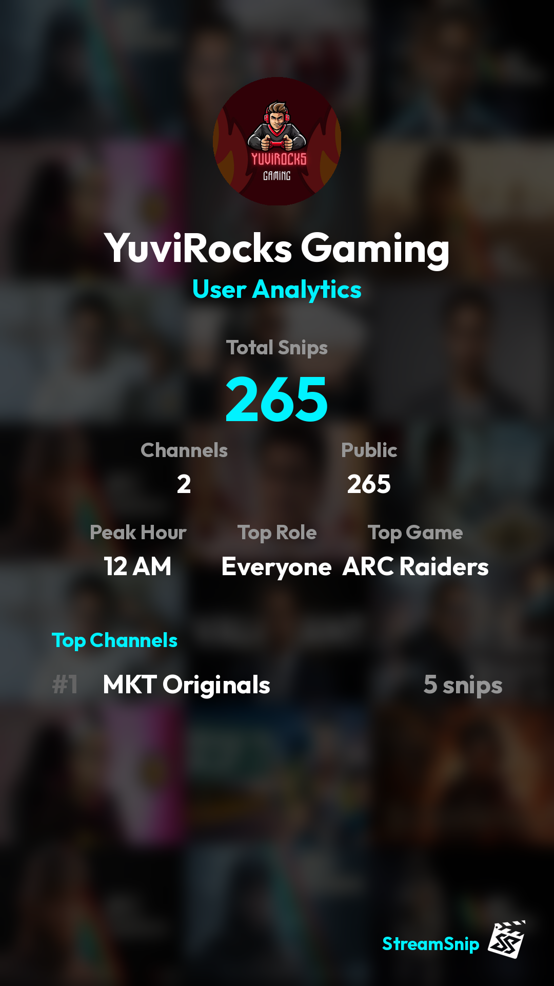 Stats Share Card