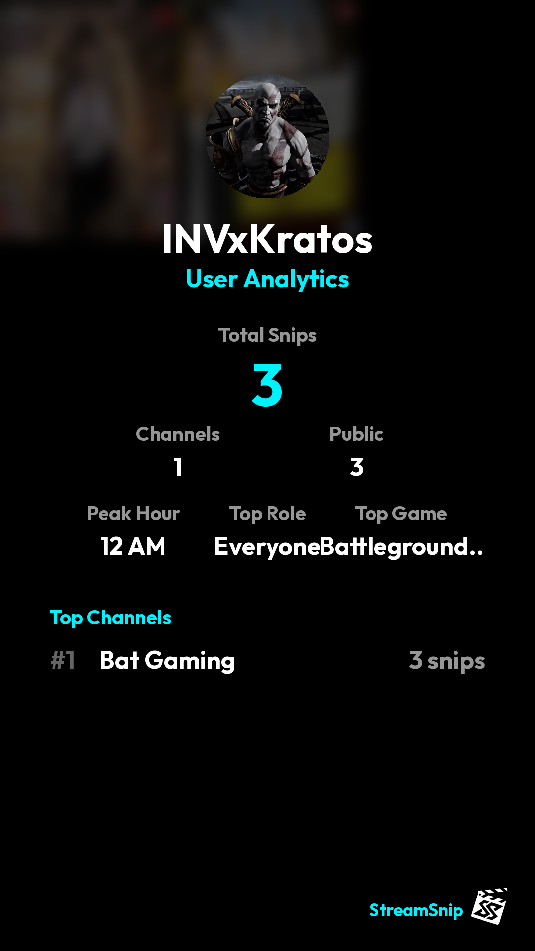 Stats Share Card