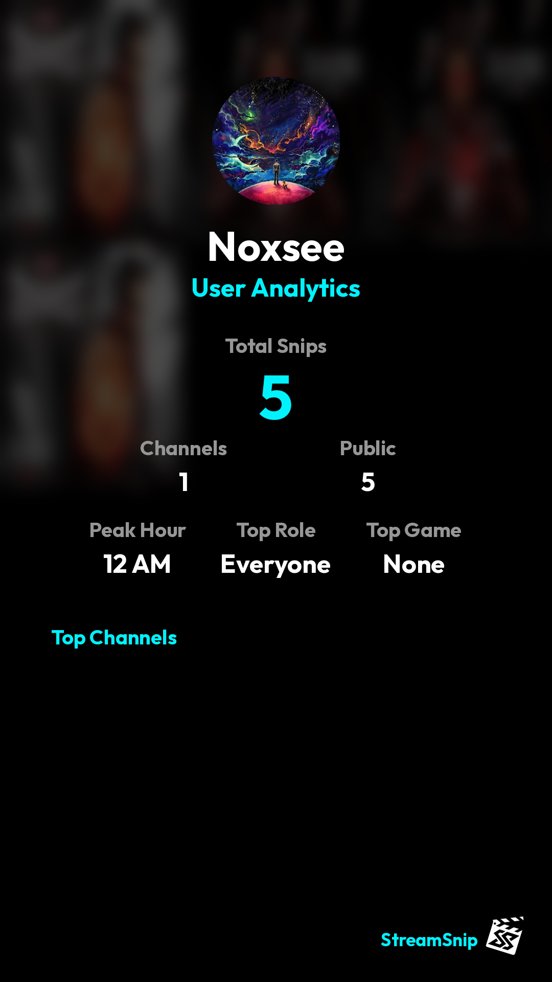 Stats Share Card