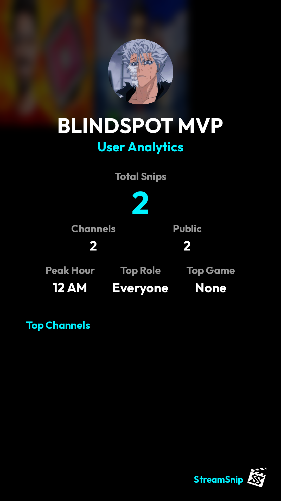 Stats Share Card