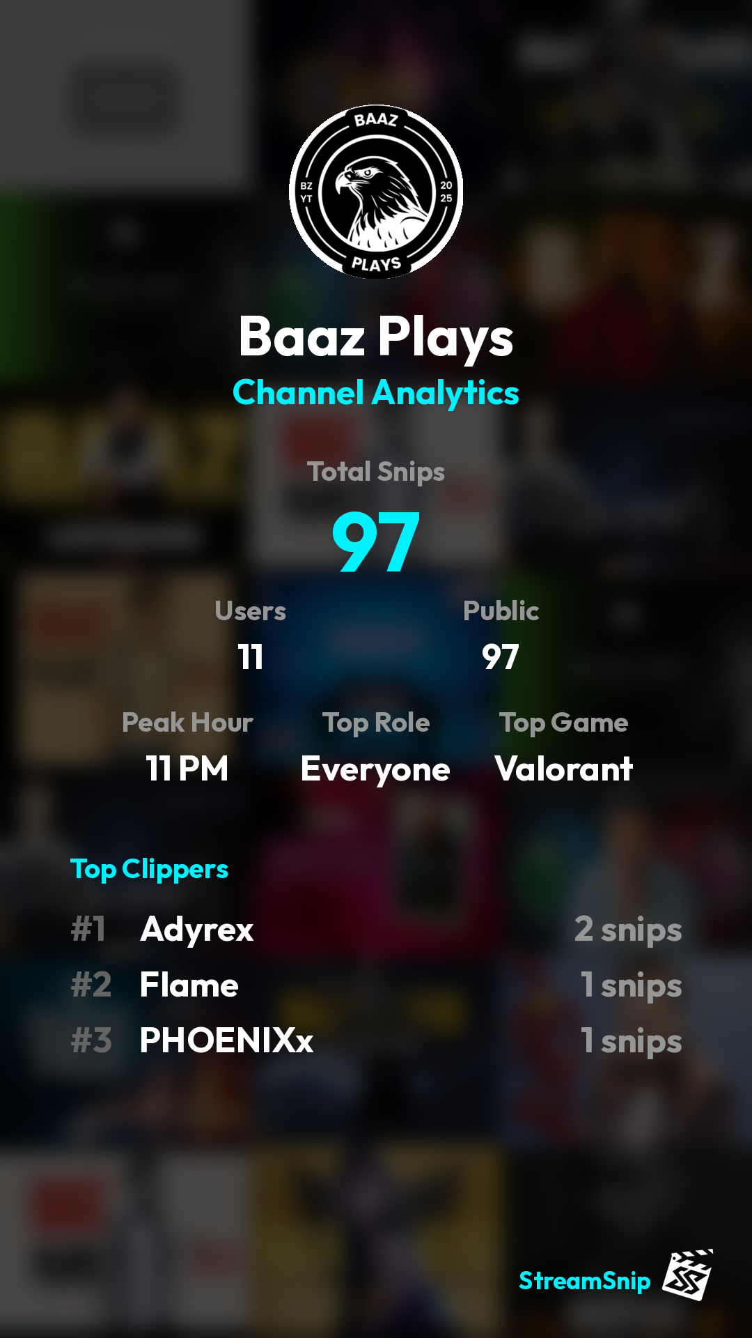 Stats Share Card