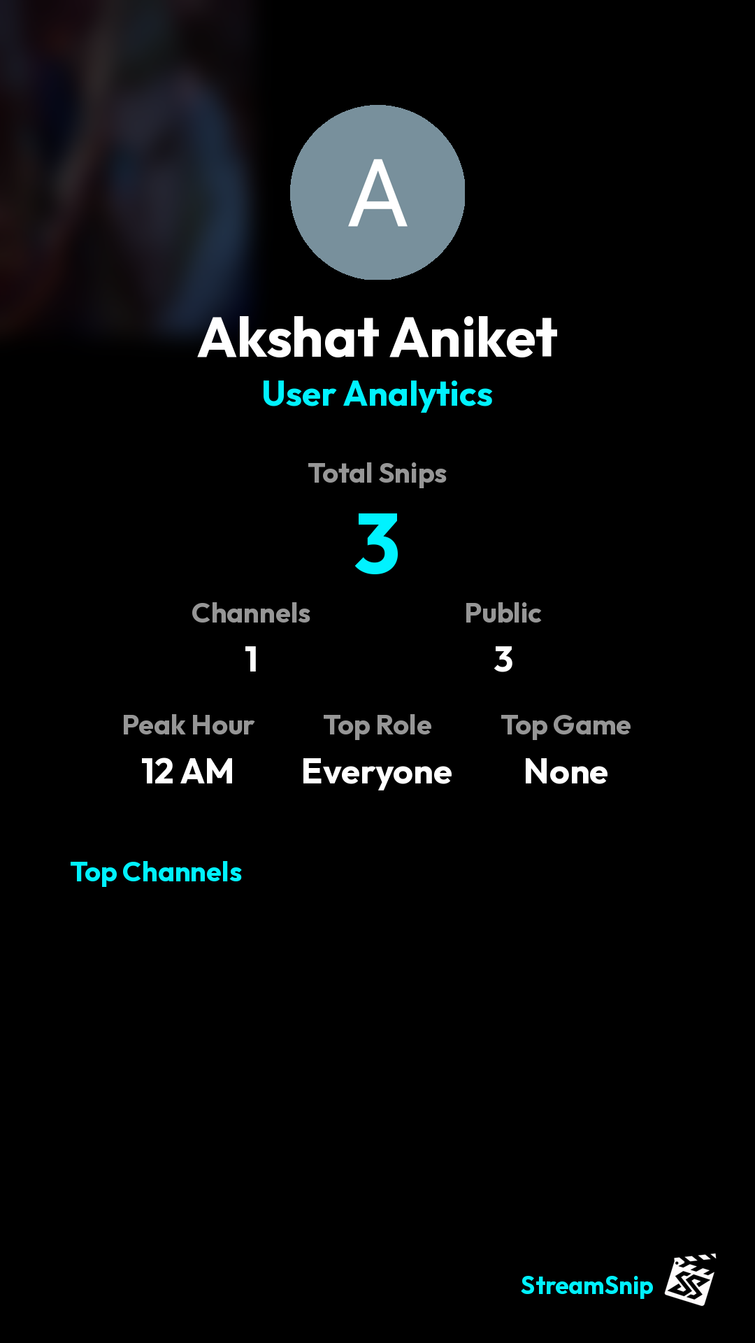 Stats Share Card