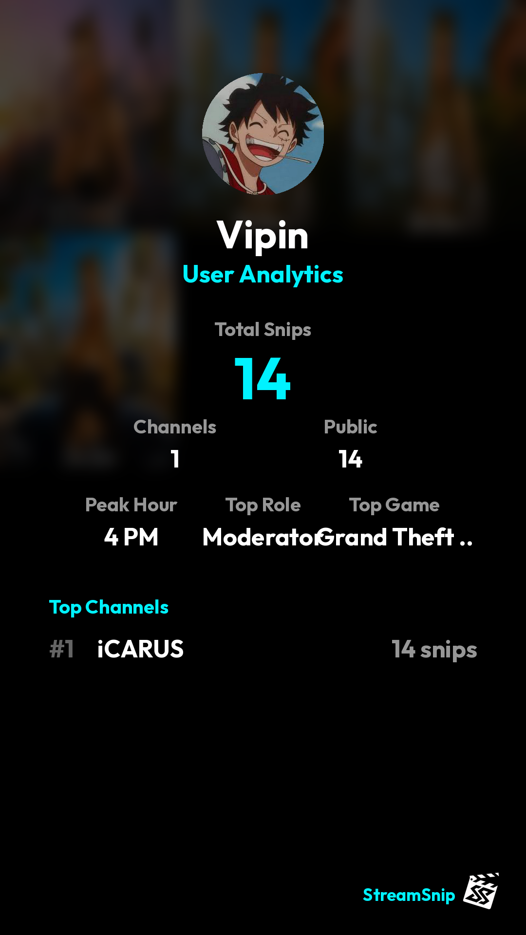 Stats Share Card