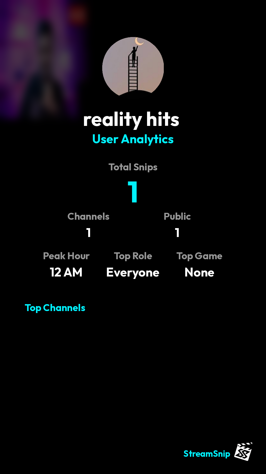 Stats Share Card