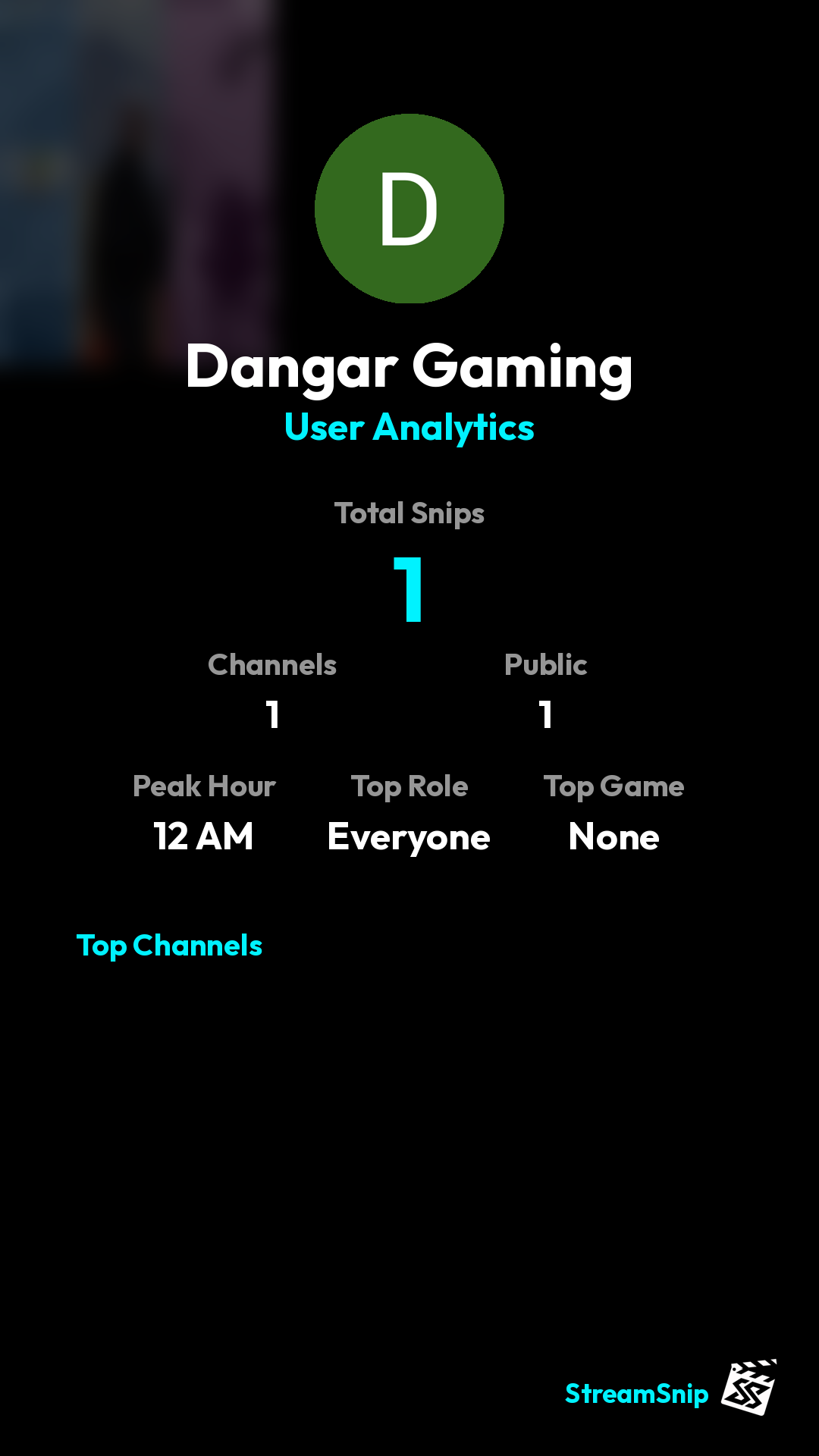 Stats Share Card
